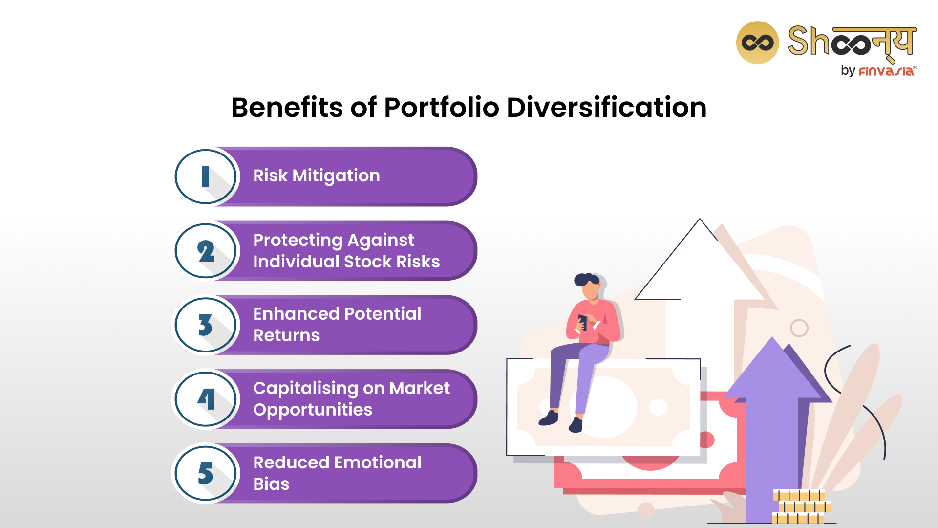 Retirement Portfolio Diversification: Should You Include This New Investment? Retirement Portfolio Diversification: Should You Include This New Investment?