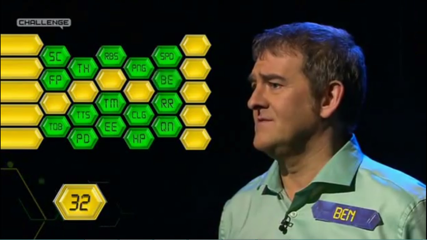 Review: BGT's Blockbusters Show Review: BGT's Blockbusters Show