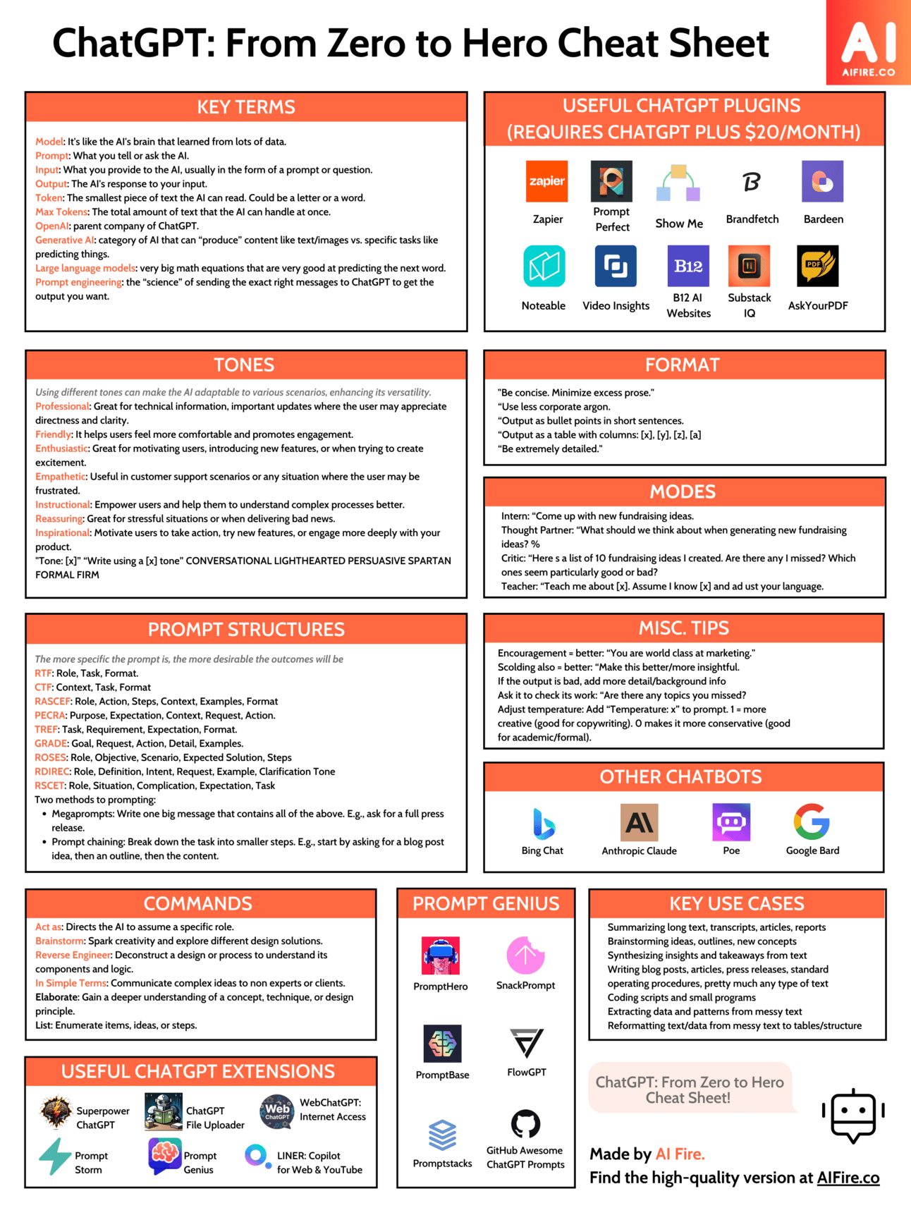 Revolutionizing Voice Assistant Development: OpenAI's 2024 Showcase Revolutionizing Voice Assistant Development: OpenAI's 2024 Showcase