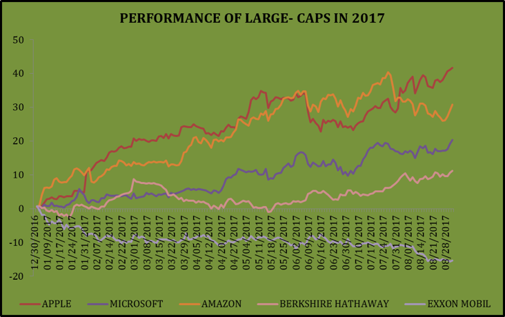 Rockwell Automation's Strong Earnings Drive Stock Surge: Market Movers Rockwell Automation's Strong Earnings Drive Stock Surge: Market Movers
