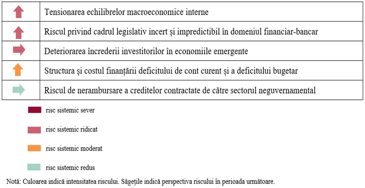 România: Harta Riscurilor La Apa De Robinet - Zone De Evitat România: Harta Riscurilor La Apa De Robinet - Zone De Evitat