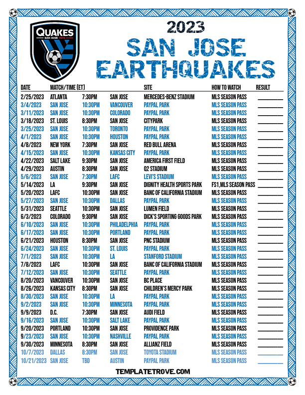 San Jose Earthquakes Fall To Charlotte FC: Biel's Goals Secure 4-1 Win, Extend Quakes' Slump San Jose Earthquakes Fall To Charlotte FC: Biel's Goals Secure 4-1 Win, Extend Quakes' Slump
