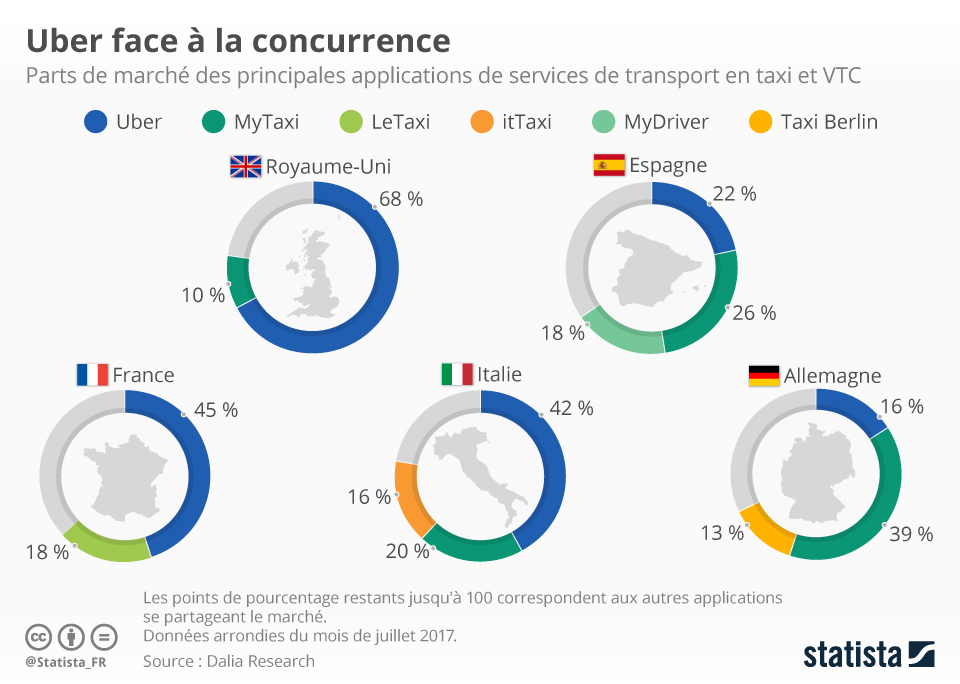 Sanofi: Une Sous-évaluation Persistante Face À Ses Concurrents Européens ? Sanofi: Une Sous-évaluation Persistante Face À Ses Concurrents Européens ?