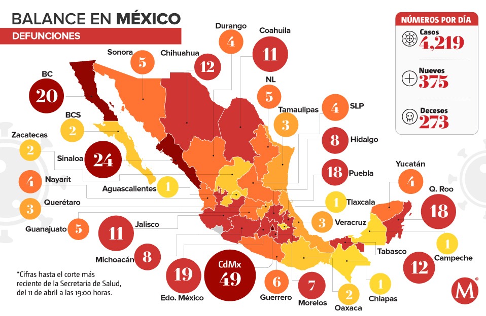 Se Cae Ticketmaster: Novedades Y Soluciones 8 De Abril - Grupo Milenio Se Cae Ticketmaster: Novedades Y Soluciones 8 De Abril - Grupo Milenio