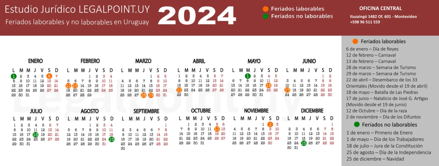 Segunda División Uruguay 2025: Fecha De Inicio Y Sistema De Juego Segunda División Uruguay 2025: Fecha De Inicio Y Sistema De Juego