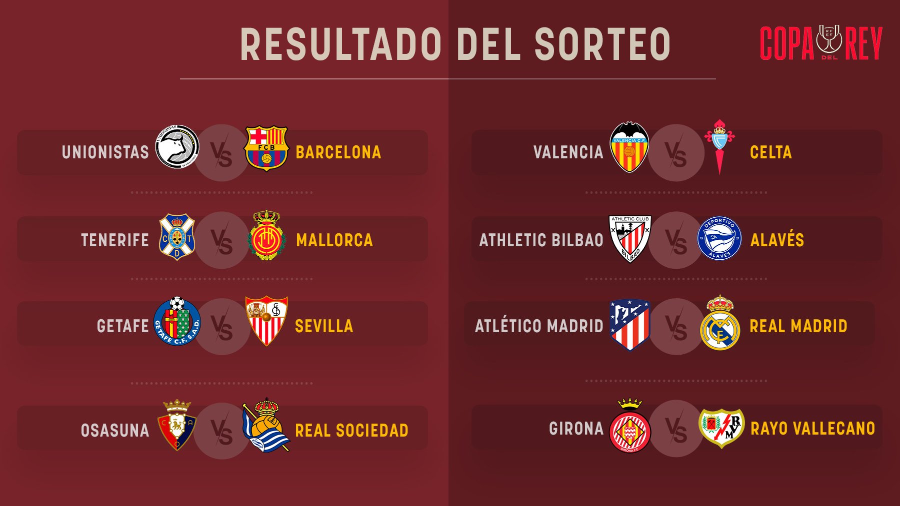 Segunda División Uruguay 2025: Todo Sobre El Sorteo, Calendario Y Formato De Juego Segunda División Uruguay 2025: Todo Sobre El Sorteo, Calendario Y Formato De Juego
