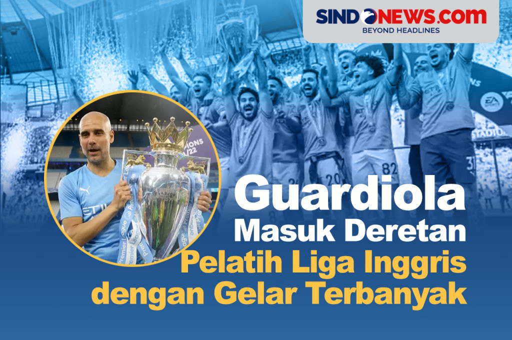 Sejarah Kesuksesan Liverpool: Para Pelatih Di Balik Gelar Liga Inggris Sejarah Kesuksesan Liverpool: Para Pelatih Di Balik Gelar Liga Inggris