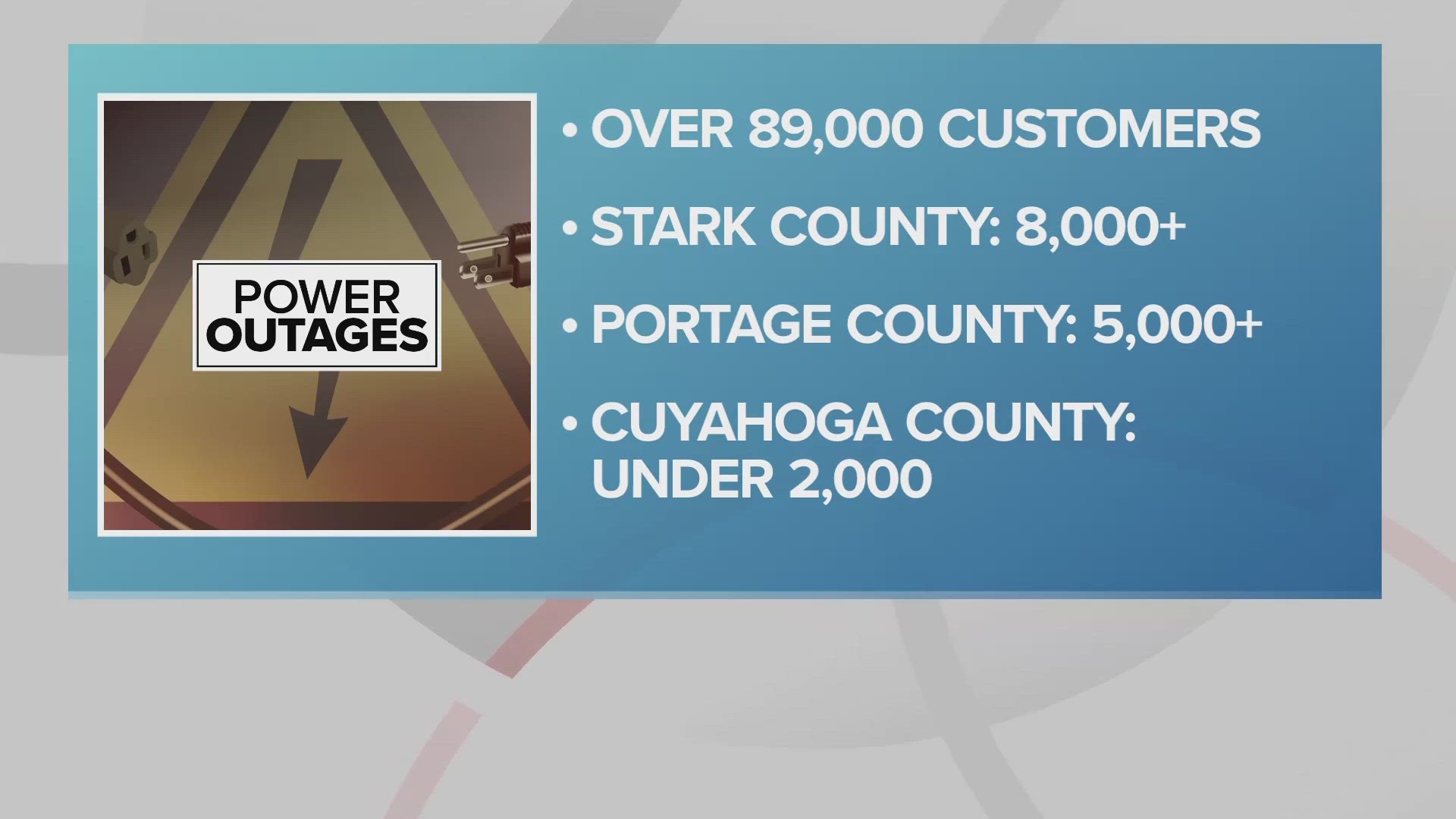 Severe Thunderstorms Bring Power Outages To Northeast Ohio: Stay Safe And Informed Severe Thunderstorms Bring Power Outages To Northeast Ohio: Stay Safe And Informed