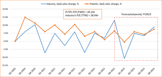 Should I Buy Palantir Stock Before May 5th? A Comprehensive Review Should I Buy Palantir Stock Before May 5th? A Comprehensive Review