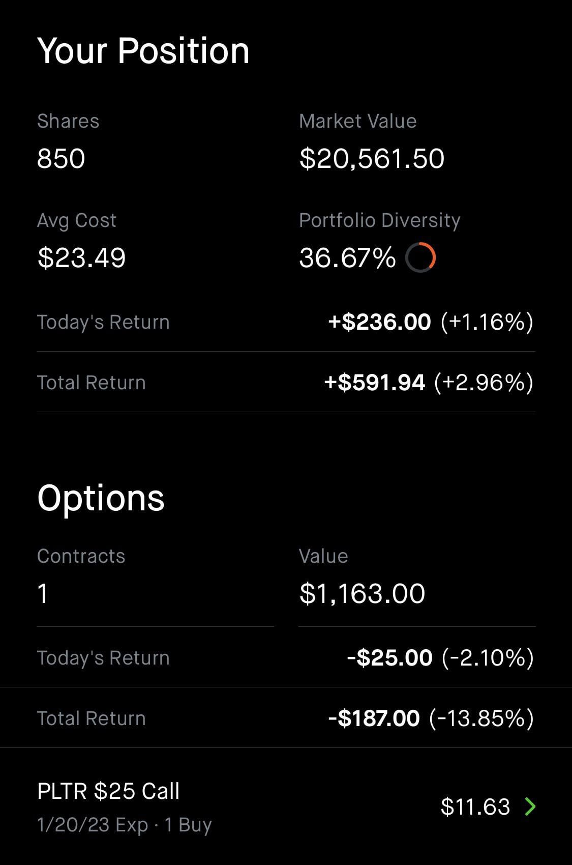 Should You Buy PLTR Stock Before May 5th? A Data-Driven Approach Should You Buy PLTR Stock Before May 5th? A Data-Driven Approach