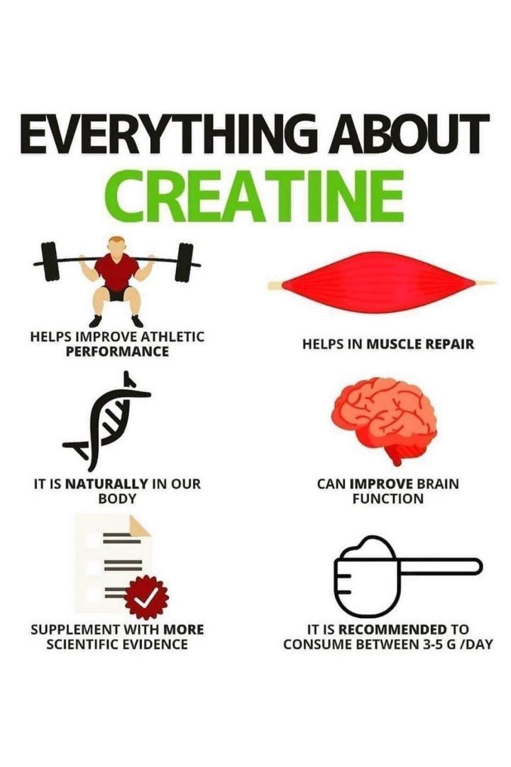 Should You Take Creatine? Weighing The Pros And Cons Should You Take Creatine? Weighing The Pros And Cons