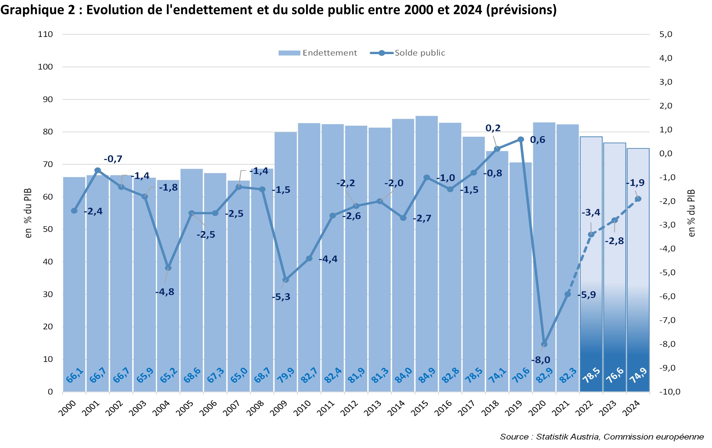 Société Générale : Dernières Nominations Et Perspectives De Carrière Société Générale : Dernières Nominations Et Perspectives De Carrière