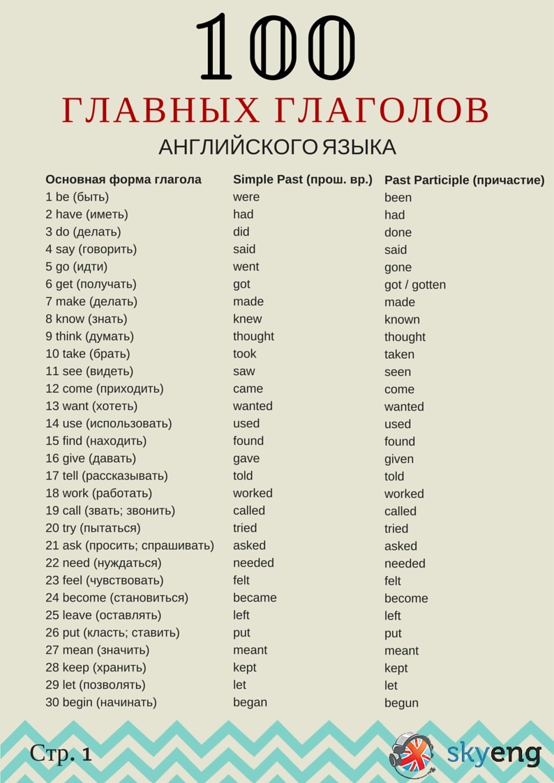 Состояние Формы Рыбакиной: Слова Самой Теннисистки Состояние Формы Рыбакиной: Слова Самой Теннисистки