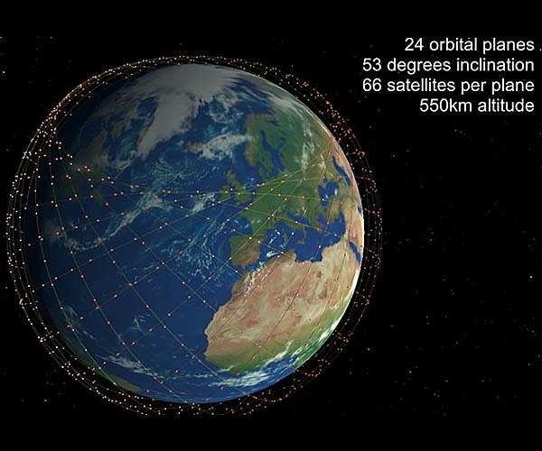 SpaceX's April 7th Starlink Launch: 27 Satellites Added To Constellation SpaceX's April 7th Starlink Launch: 27 Satellites Added To Constellation