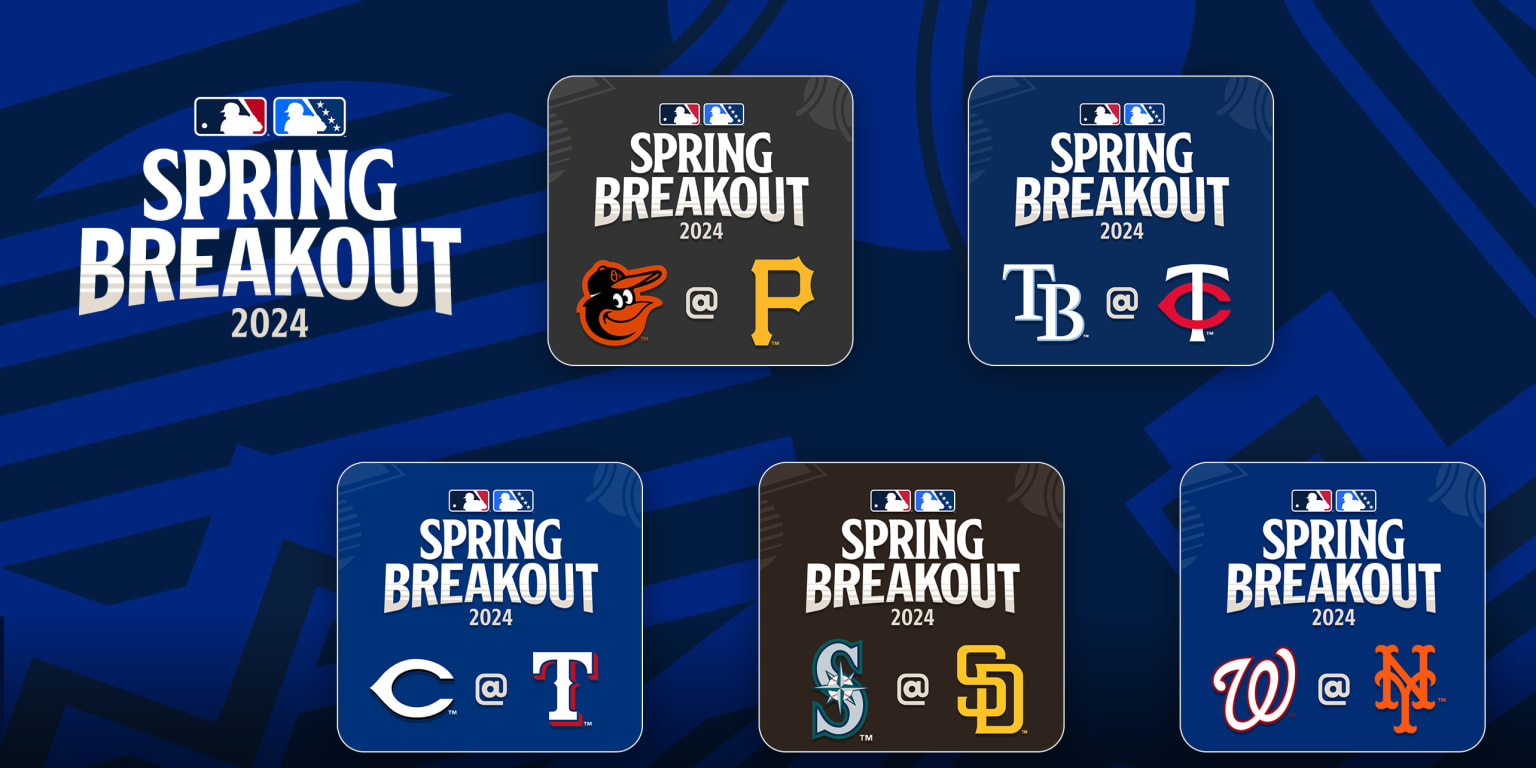Spring Breakout Rosters 2025: Unveiling The Teams Spring Breakout Rosters 2025: Unveiling The Teams