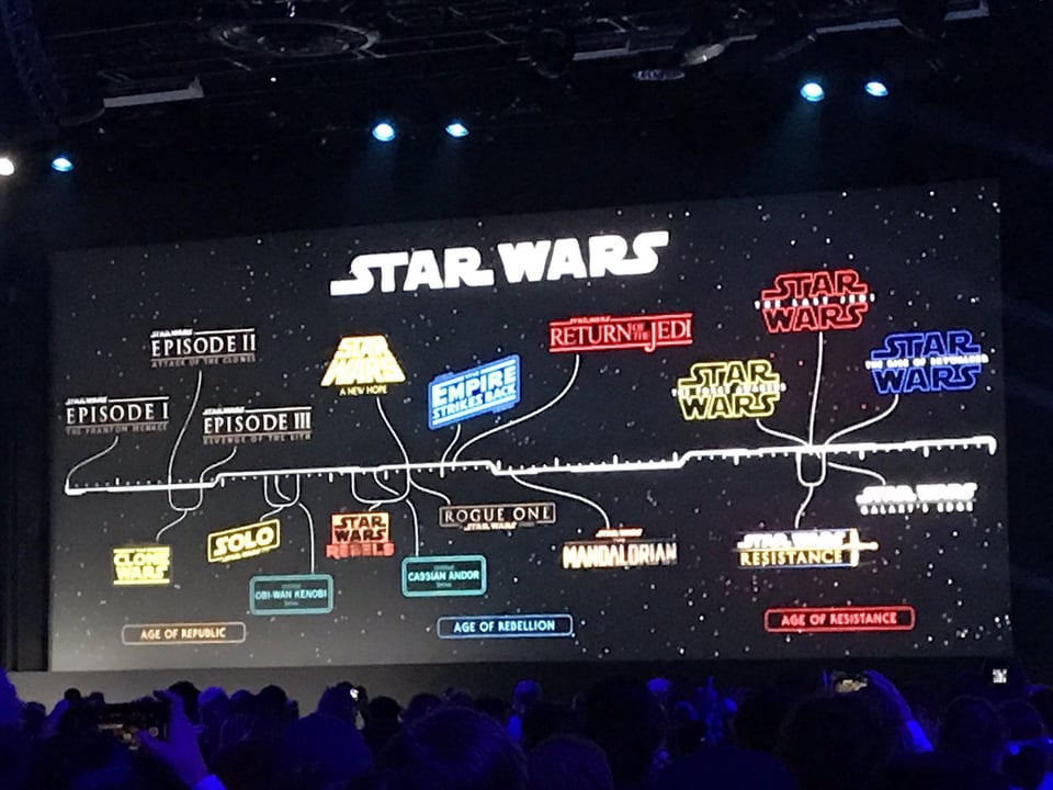 Star Wars New Show: 3 Strong Hints At A Princess Leia Appearance Star Wars New Show: 3 Strong Hints At A Princess Leia Appearance