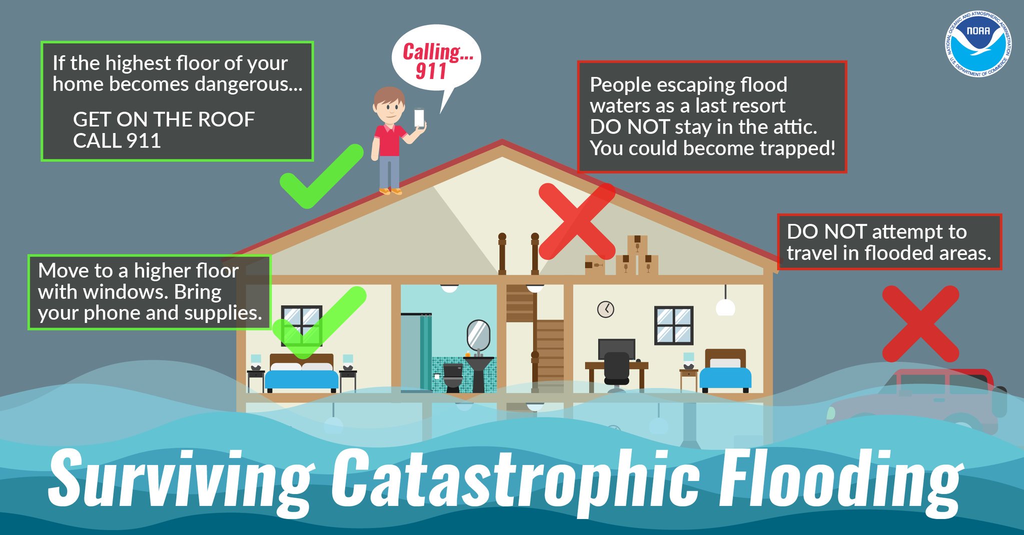 Staying Safe During Flash Floods: A Comprehensive Guide To Flood Warnings Staying Safe During Flash Floods: A Comprehensive Guide To Flood Warnings