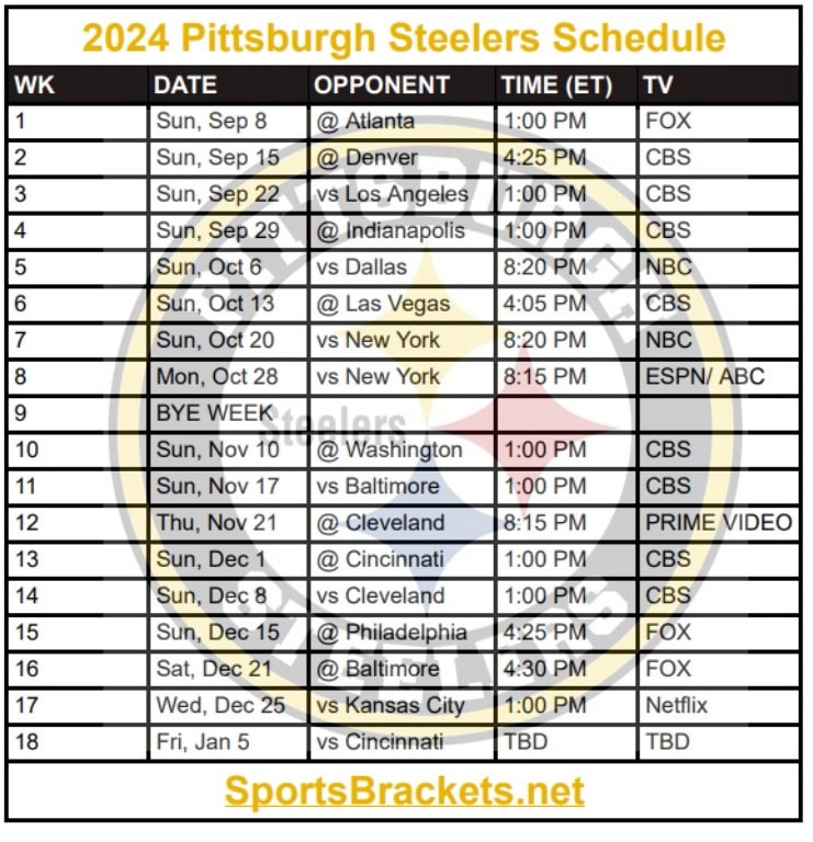 Steelers Schedule Release: Key Takeaways And Analysis Steelers Schedule Release: Key Takeaways And Analysis