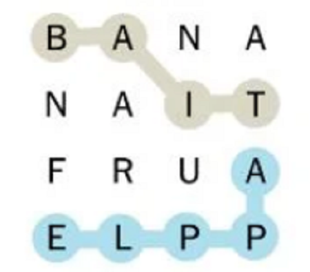 Strands NYT Crossword Game #349 Solutions (February 15th) Strands NYT Crossword Game #349 Solutions (February 15th)
