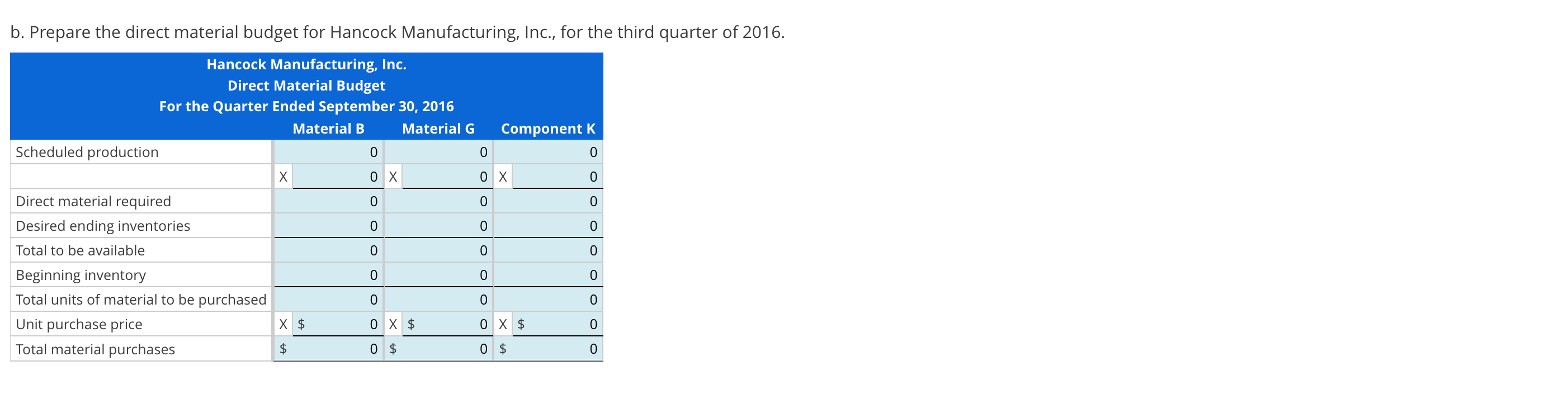 Suncor's Record Production: Inventory Buildup Impacts Sales Volumes Suncor's Record Production: Inventory Buildup Impacts Sales Volumes