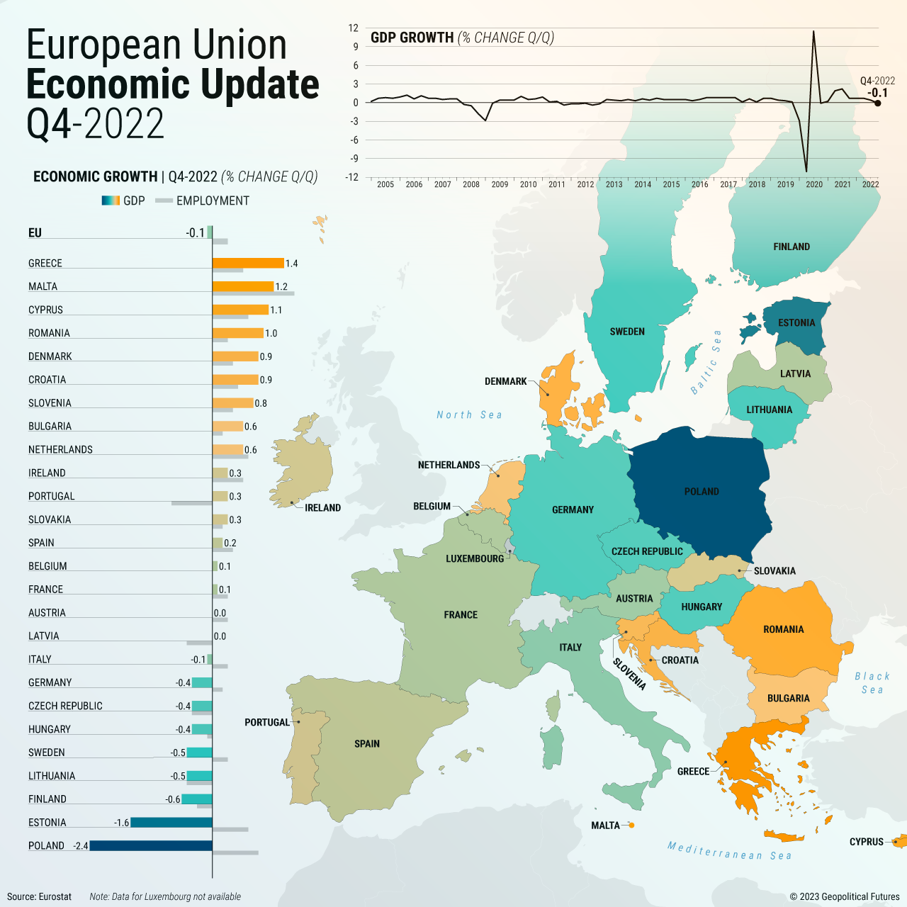 Swissquote Bank: Tracking Euro, European, And US Futures Swissquote Bank: Tracking Euro, European, And US Futures
