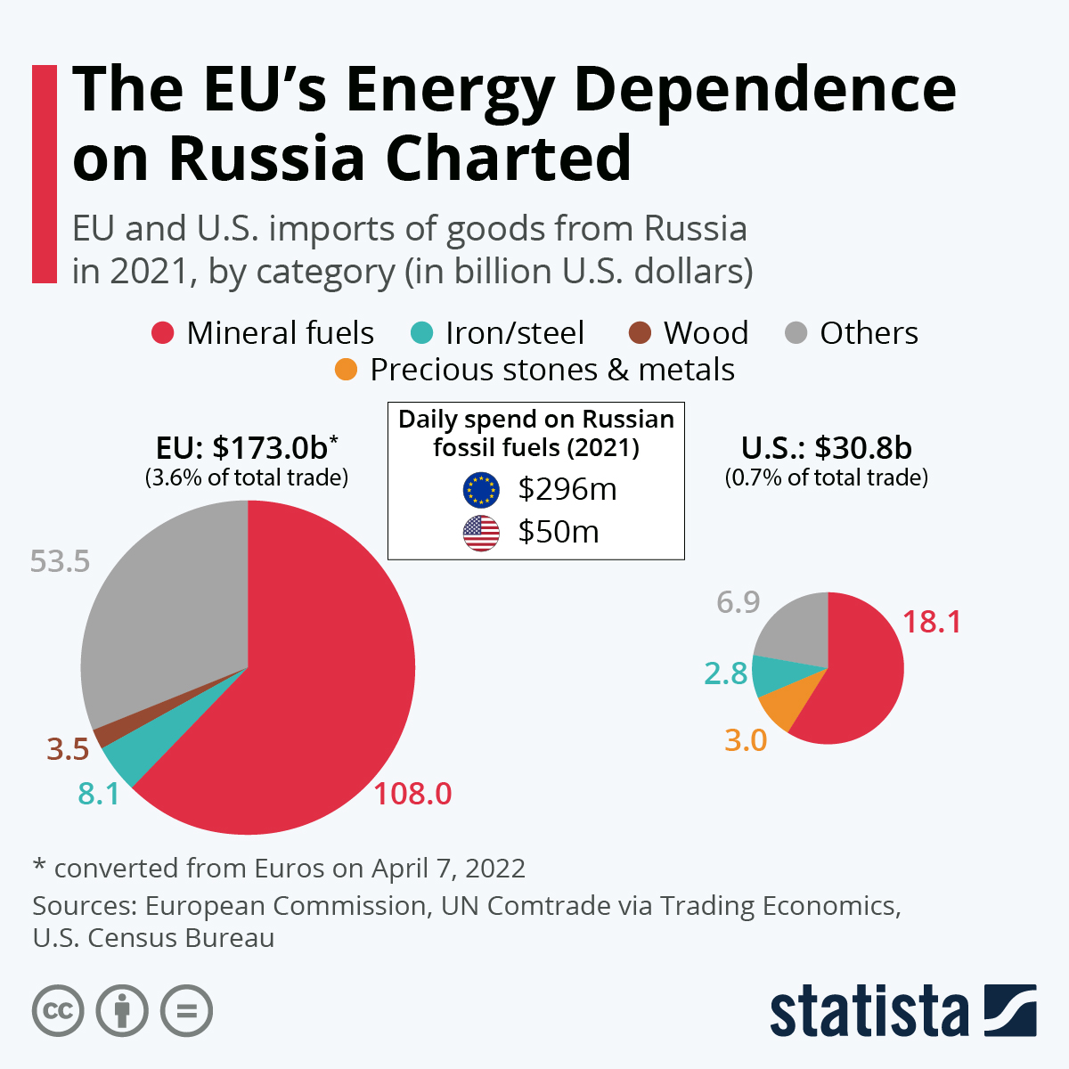 Taiwan's Energy Transition: Increased Reliance On LNG Imports Following Nuclear Closure Taiwan's Energy Transition: Increased Reliance On LNG Imports Following Nuclear Closure