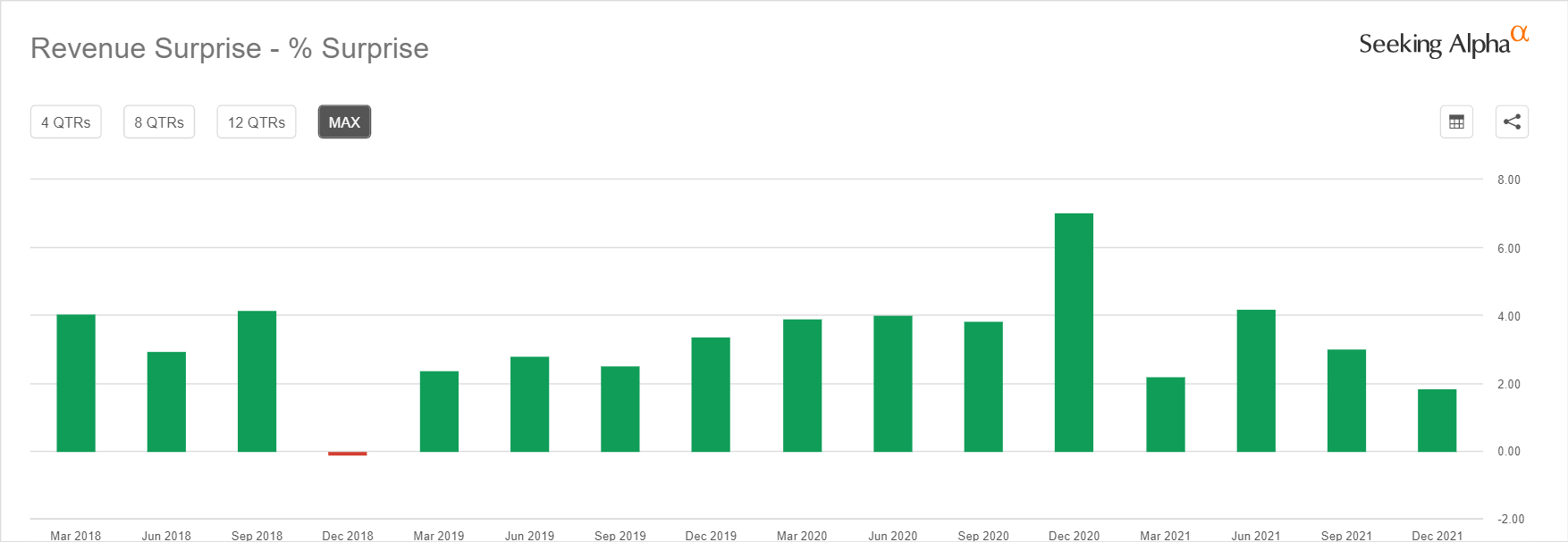 Tariff Uncertainty? Why Microsoft Software Stock Stands Out Tariff Uncertainty? Why Microsoft Software Stock Stands Out
