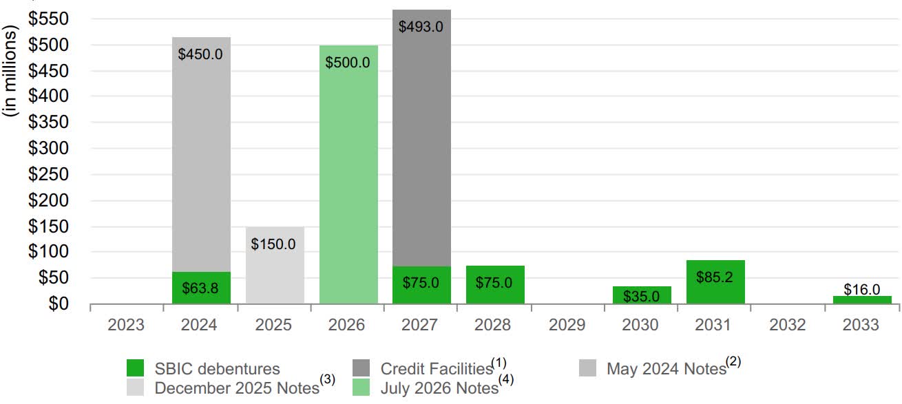 Telus Q1 2024 Profit Soars, Dividend Increased Telus Q1 2024 Profit Soars, Dividend Increased