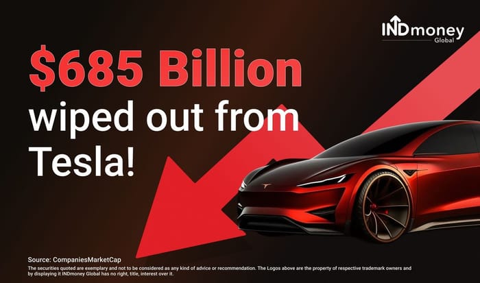 Tesla Stock Plunge: Is Elon Musk's Time Running Out? Tesla Stock Plunge: Is Elon Musk's Time Running Out?