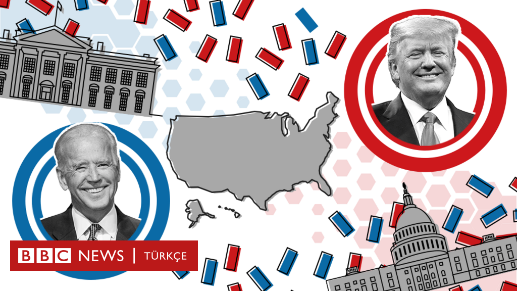 The 2024 Election: Trump's Criticism Of Biden's Leadership The 2024 Election: Trump's Criticism Of Biden's Leadership