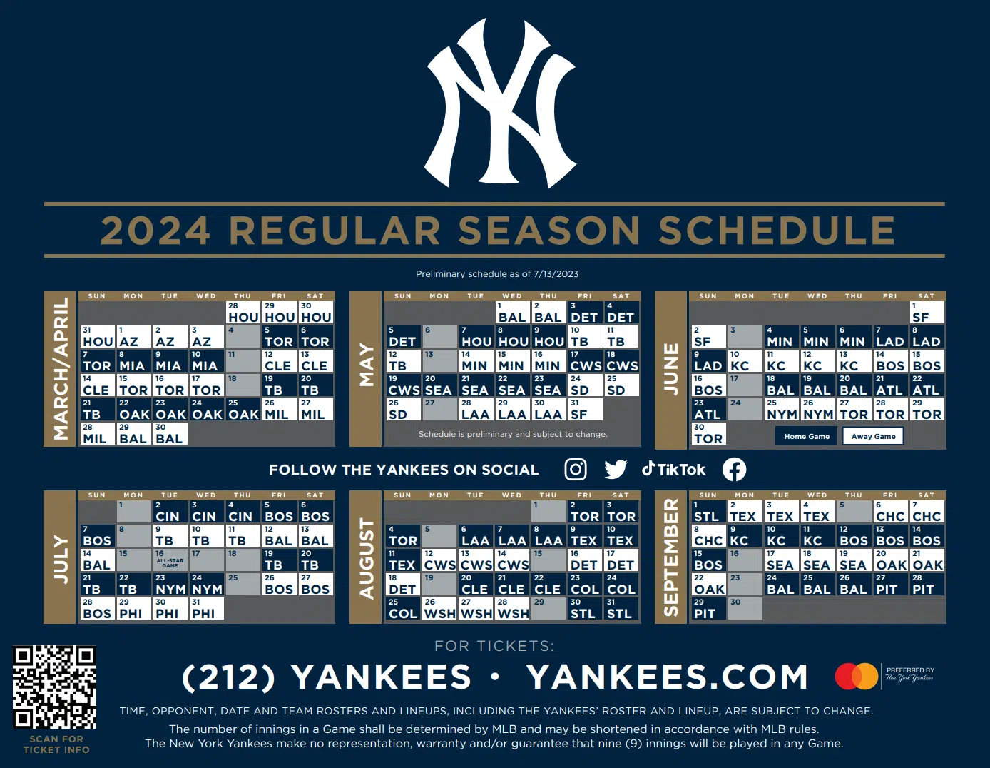 The Aaron Judge Factor: Key Analytics And Their Impact On The Yankees In 2025 The Aaron Judge Factor: Key Analytics And Their Impact On The Yankees In 2025