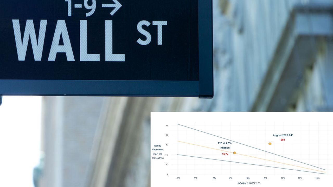 The BofA Perspective: Why High Stock Market Valuations Are Not A Threat The BofA Perspective: Why High Stock Market Valuations Are Not A Threat