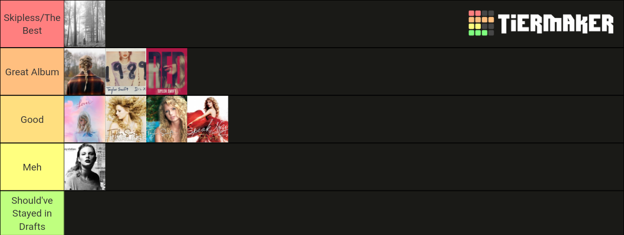 The Complete Taylor Swift Album Ranking: A Fan's Perspective The Complete Taylor Swift Album Ranking: A Fan's Perspective