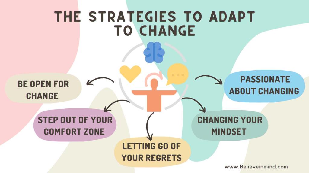 The Evolving Good Life: Adapting To Change And Growth The Evolving Good Life: Adapting To Change And Growth