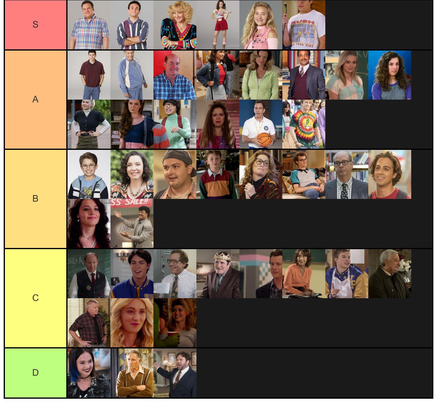 The Goldbergs: Complete Guide To Characters, Episodes, And More The Goldbergs: Complete Guide To Characters, Episodes, And More