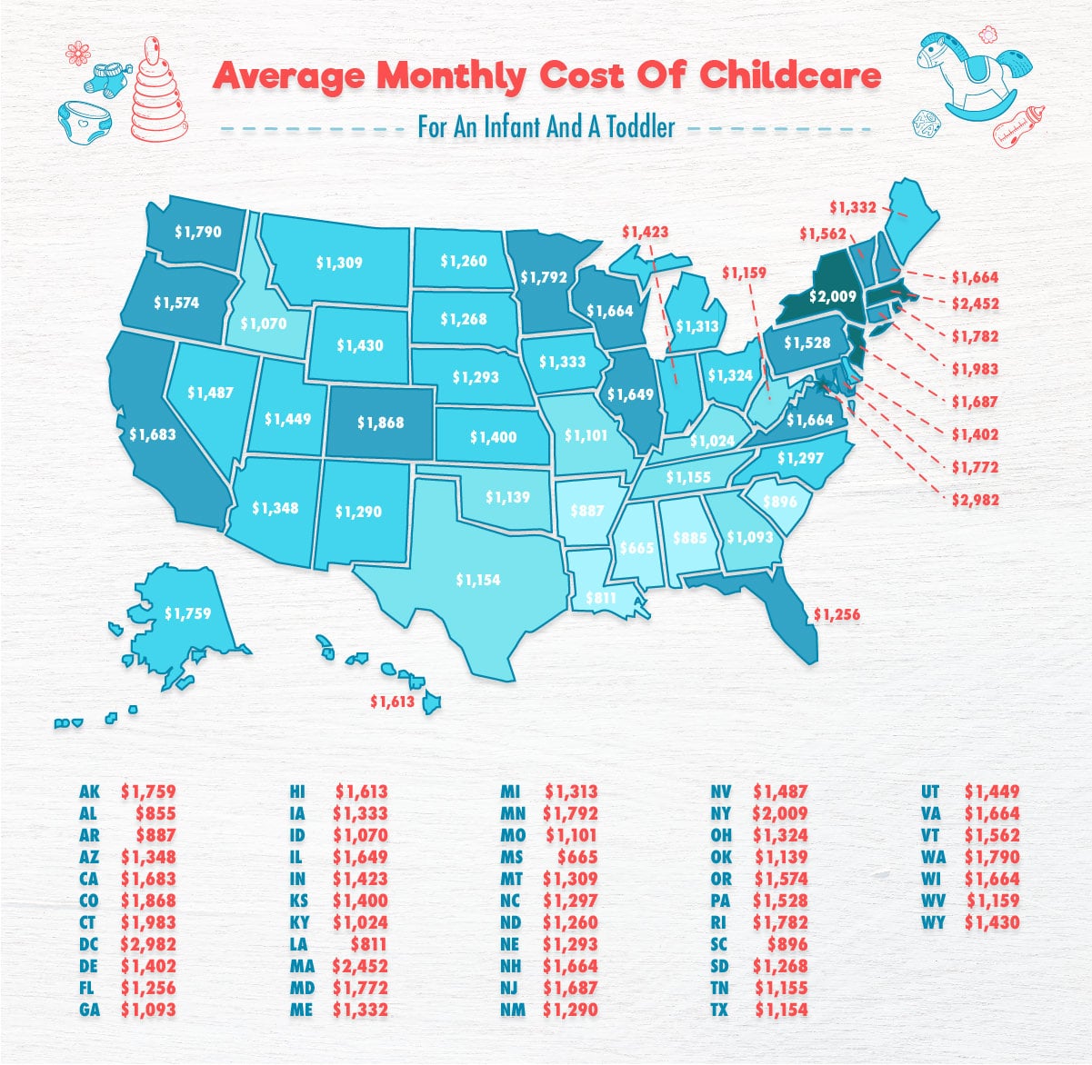 The High Cost Of Childcare: A Man's $6,600 Experience The High Cost Of Childcare: A Man's $6,600 Experience