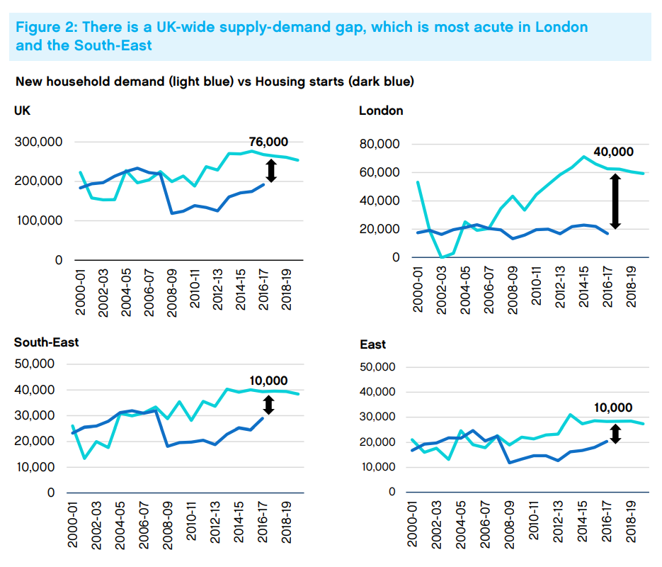 The Housing Market Crisis: Understanding The Drop In Home Sales The Housing Market Crisis: Understanding The Drop In Home Sales
