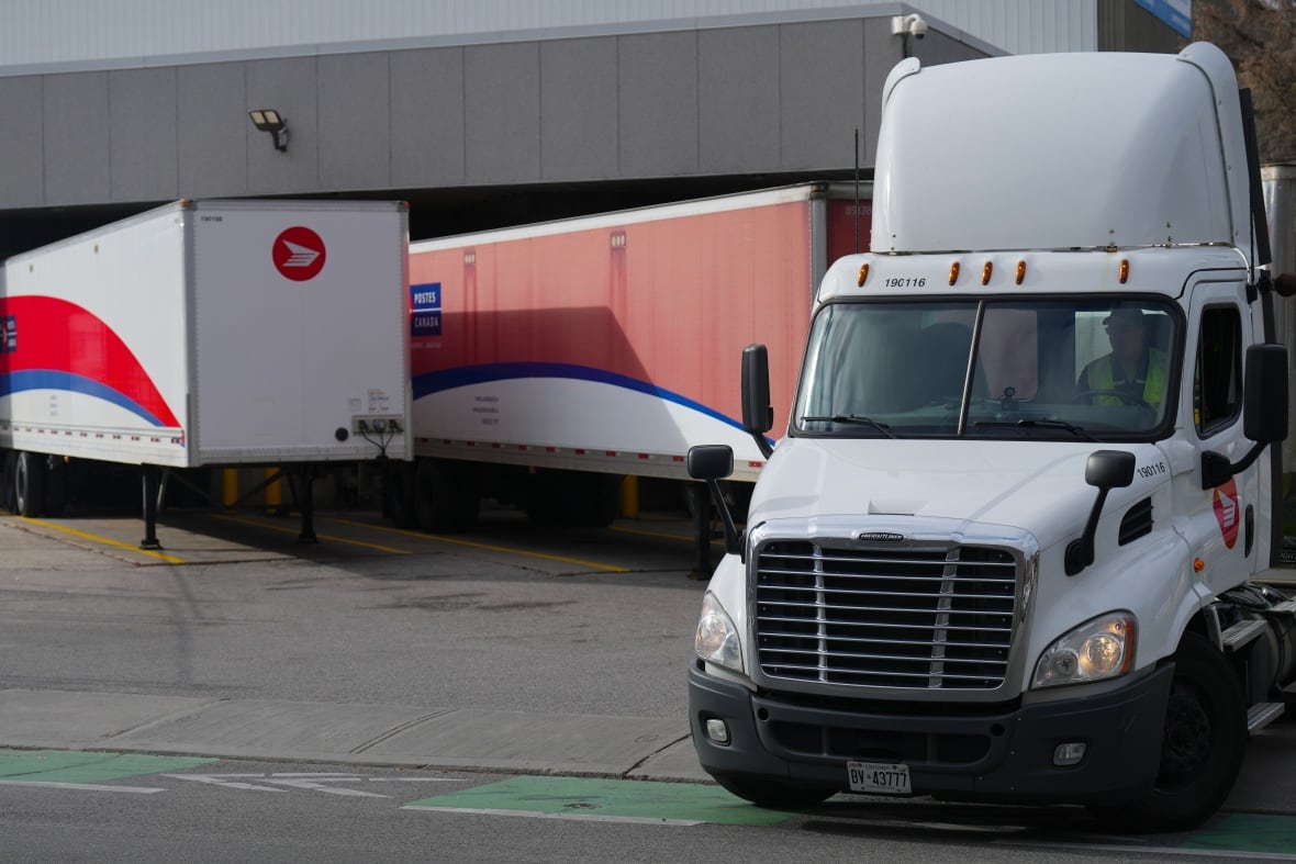The Impact Of A Potential Canada Post Strike On Customers The Impact Of A Potential Canada Post Strike On Customers