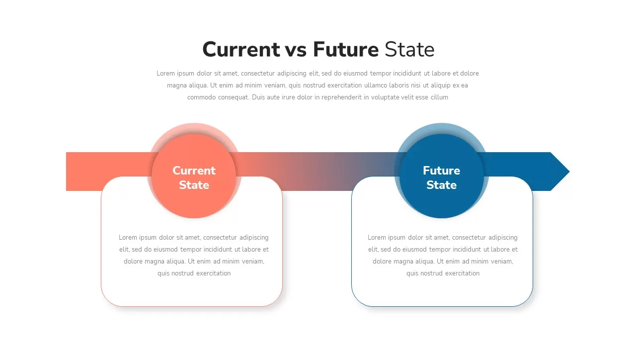 The Impact Of Tariffs On IPOs: Current State And Future Outlook The Impact Of Tariffs On IPOs: Current State And Future Outlook