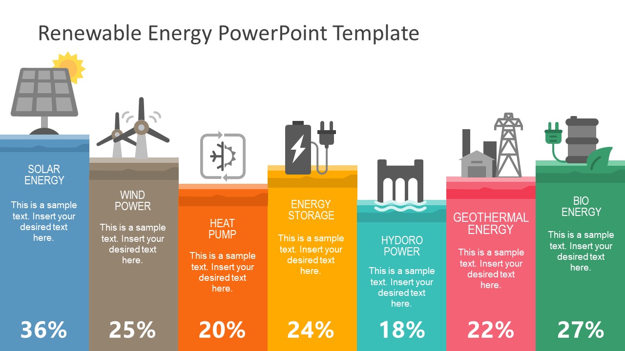 The New US Energy Policy: A Threat To Affordable Energy For Consumers? The New US Energy Policy: A Threat To Affordable Energy For Consumers?