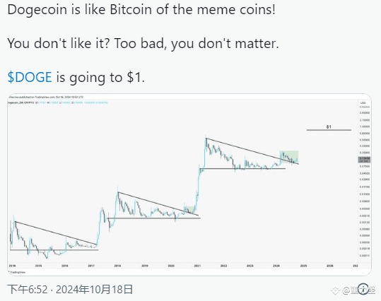 The Trump Administration, Dogecoin, And Musk's Perspective The Trump Administration, Dogecoin, And Musk's Perspective