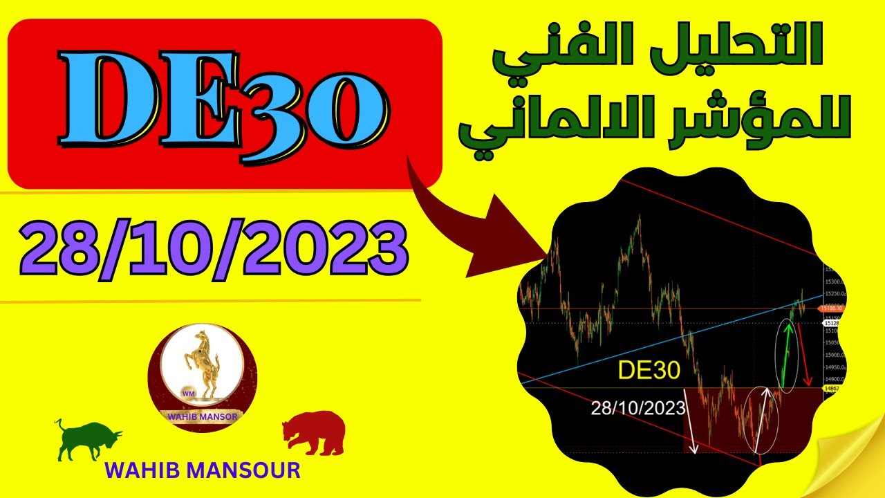 تحليل أداء داكس 30: تجاوز ذروة مارس تحليل أداء داكس 30: تجاوز ذروة مارس