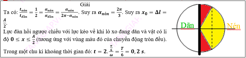 Thời Gian Xông Hơi Tốt Nhất Cho Sức Khỏe Là Bao Lâu? Thời Gian Xông Hơi Tốt Nhất Cho Sức Khỏe Là Bao Lâu?