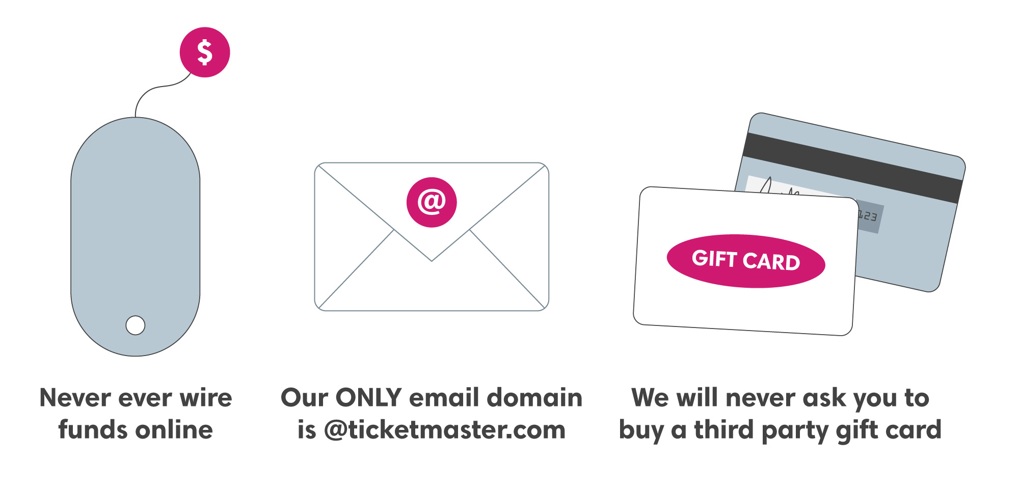 Ticketmaster Alert: Protect Yourself From Fake Ticket Scams Ticketmaster Alert: Protect Yourself From Fake Ticket Scams