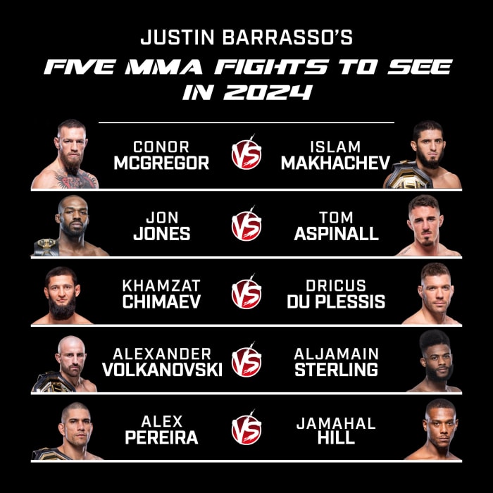 Top 3 MMA Fights To Watch: 5, 10 & 25-Minute Bouts Analyzed (MMATorch) Top 3 MMA Fights To Watch: 5, 10 & 25-Minute Bouts Analyzed (MMATorch)