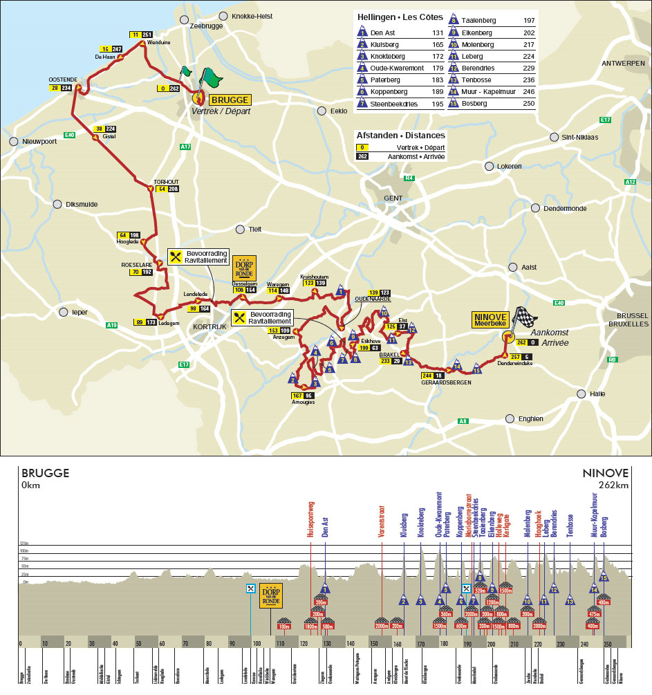 Tour Of Flanders 2024: Pogacar's Stunning Solo Win