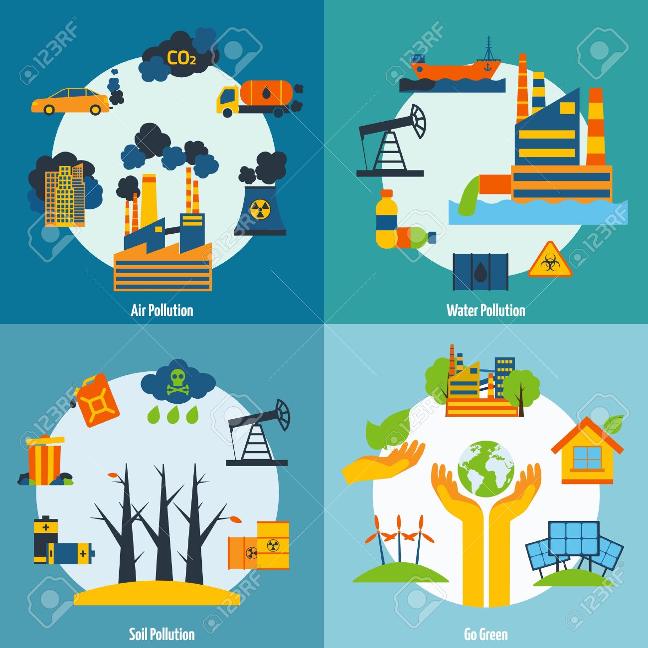 Township Water Contamination: Causes, Concerns, And Solutions Township Water Contamination: Causes, Concerns, And Solutions