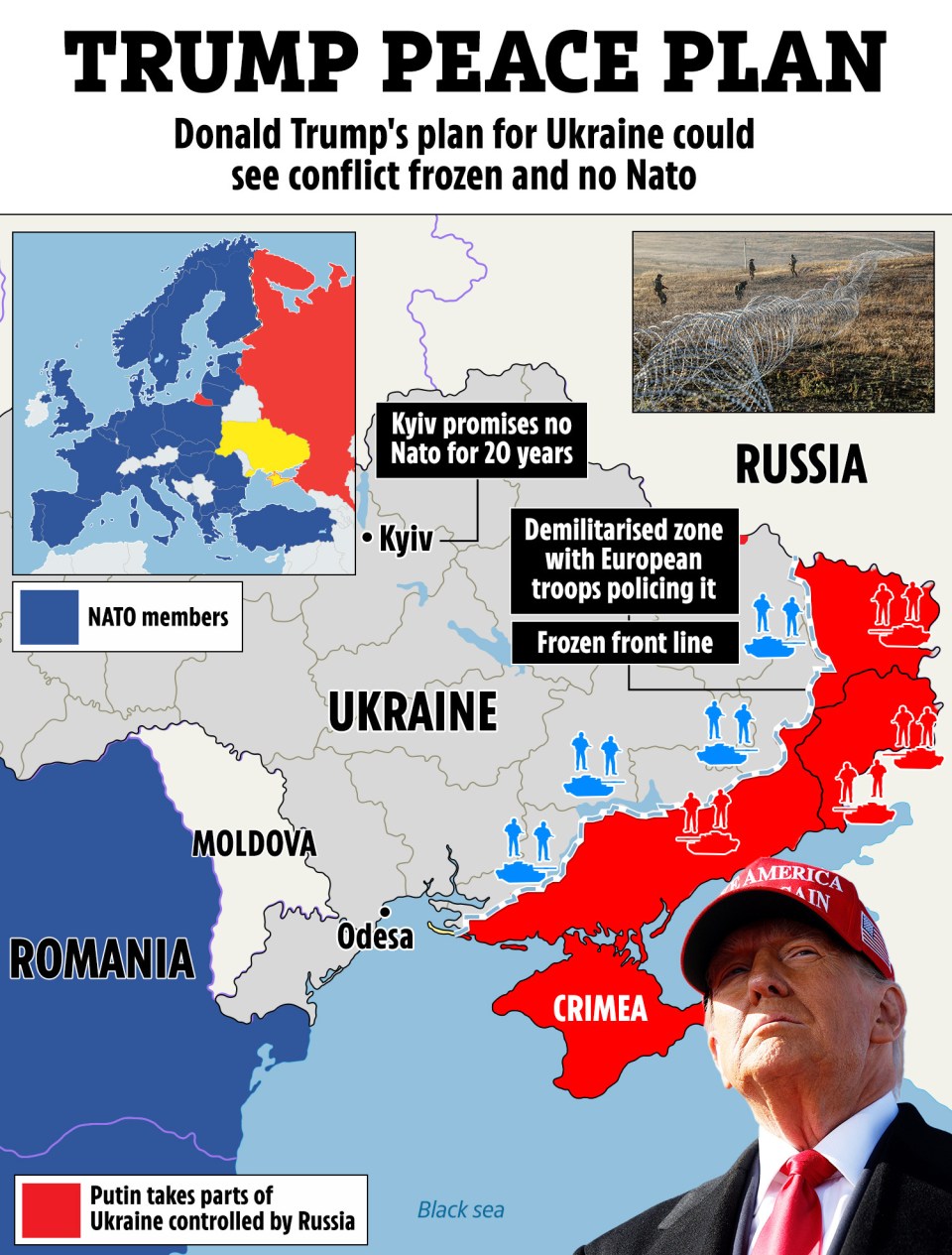 Trump's Ukraine Prediction: Always Two Weeks Away? Trump's Ukraine Prediction: Always Two Weeks Away?