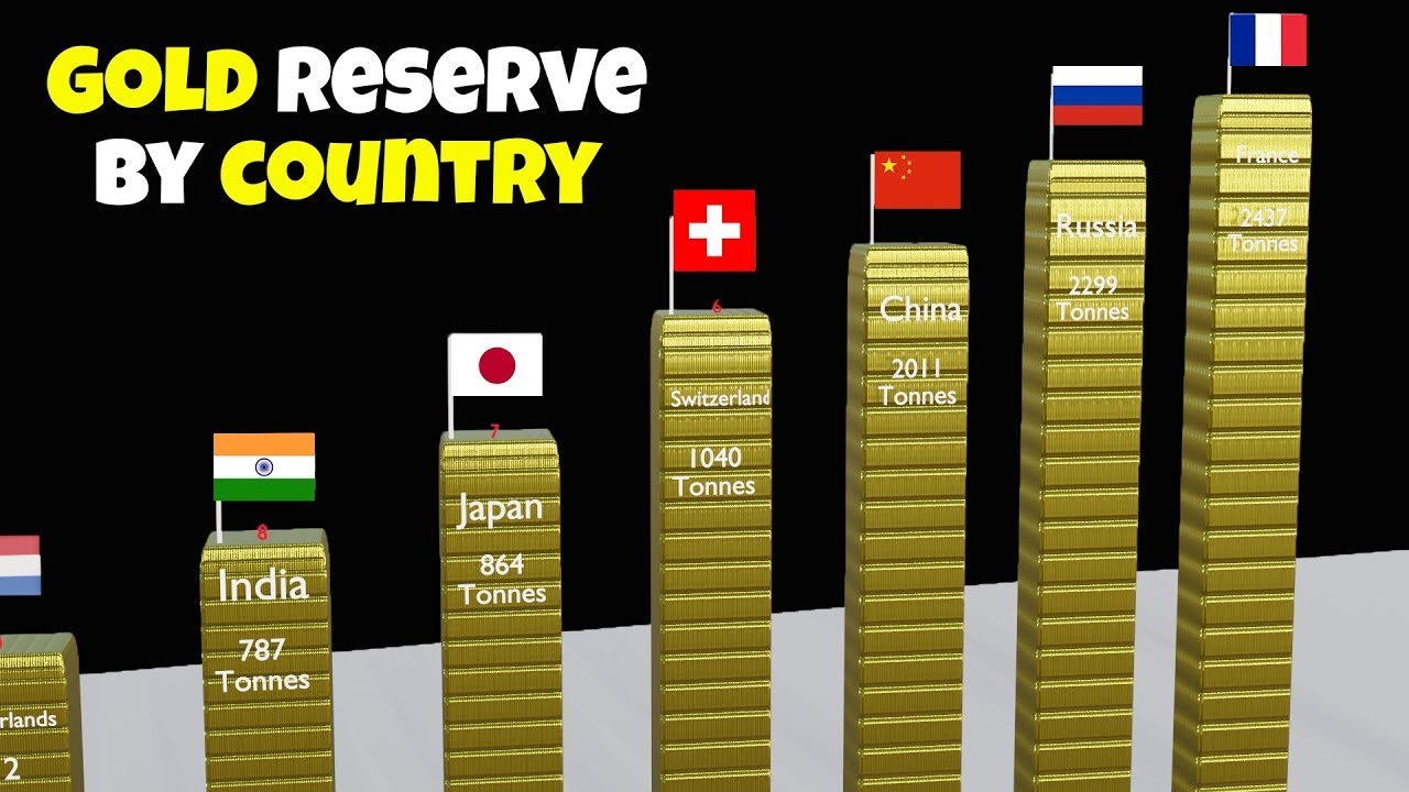 Two-Year Low For Indonesia's Reserves: Analyzing The Rupiah's Impact Two-Year Low For Indonesia's Reserves: Analyzing The Rupiah's Impact