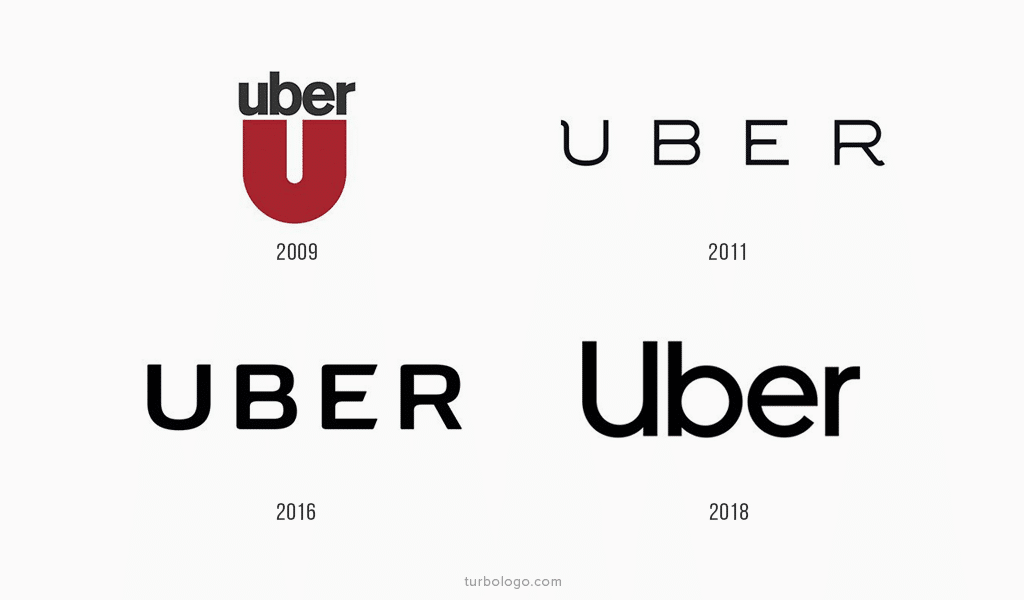 Uber Big Change: Auto Service Now Cash Only Uber Big Change: Auto Service Now Cash Only